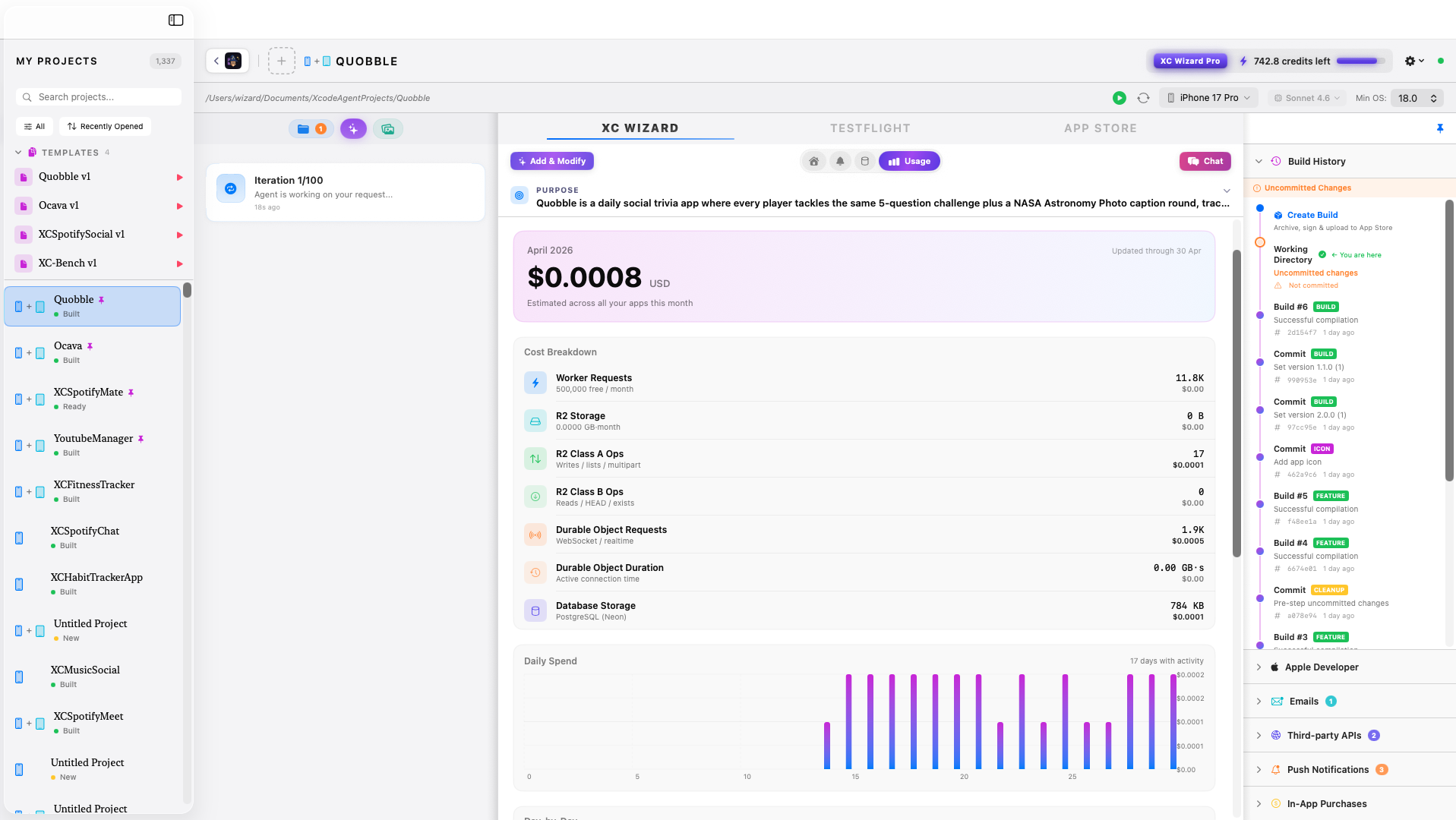 XC Wizard Usage panel — $0.0008 monthly spend across Worker Requests, R2 storage, Durable Objects, and Postgres database for a real app